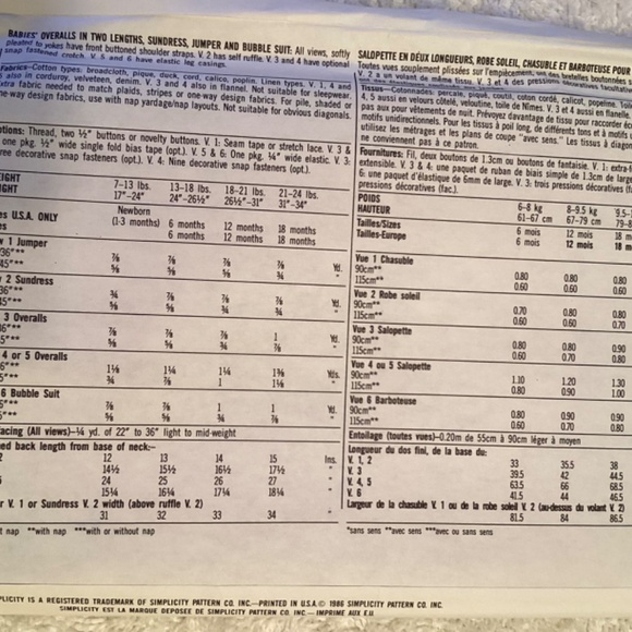 VINTAGE! 1986 SIMPLICITY pattern #7790. Toddler, size 12 mos! Has bee cut - Picture 2 of 2